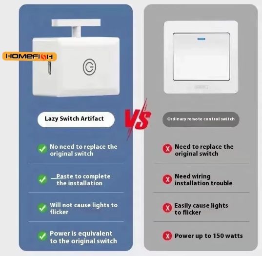 Wireless Light Switch Control Smart &amp; Convenient Lighting Solution.