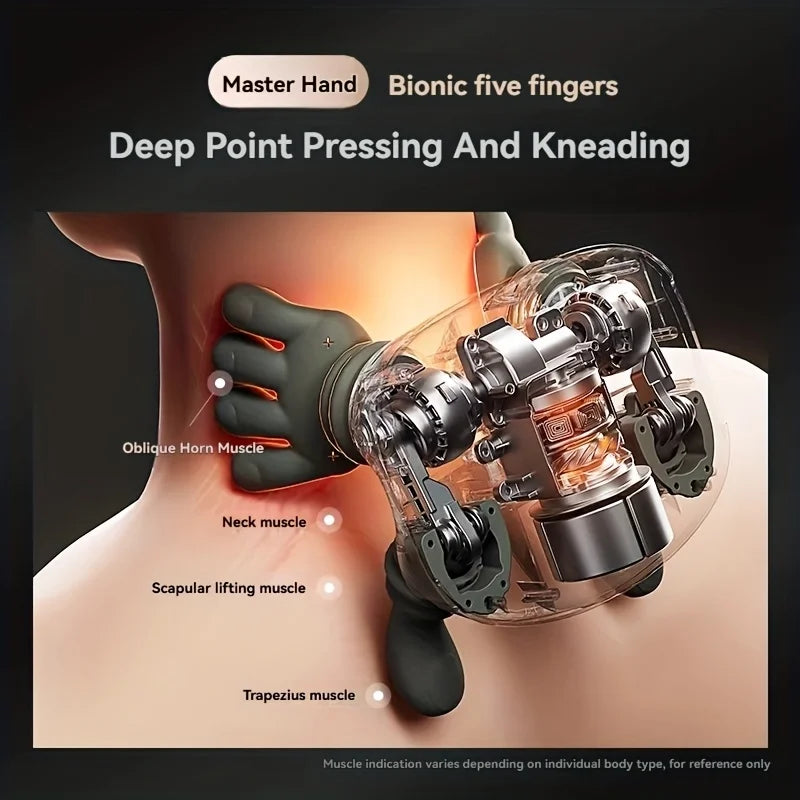 Intelligent Fully Automatic Neck & Shoulder Massager – Deep Tissue Relaxation with Finger Pressure Massage Technology