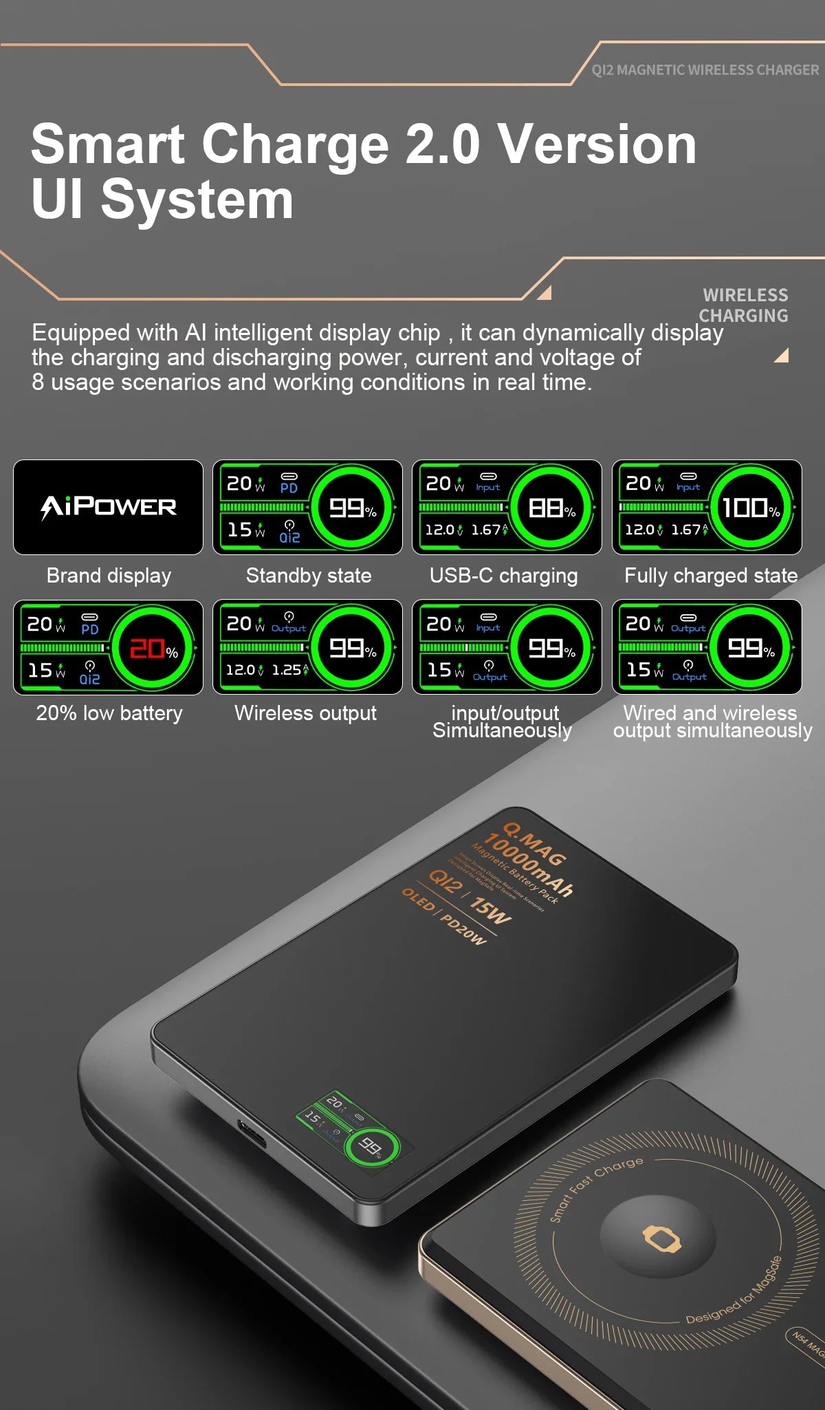 2.1 Magnetic Powerbank Wireless Fast Charing Spare Portable External Battery for iPhone 12-17 Pro Watch Airpods 5000/10000mAh