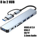 SmartGearPros 8-in-2 USB-C Hub – High-Speed Multiport Adapter with HDMI, USB & Card Reader for Seamless Connectivity