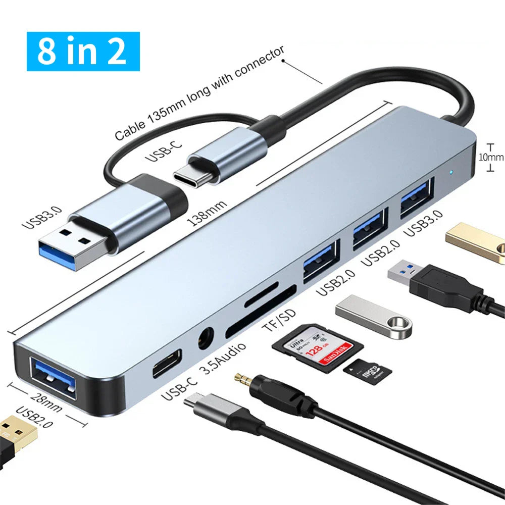 SmartGearPros 8-in-2 USB-C Hub – High-Speed Multiport Adapter with HDMI, USB & Card Reader for Seamless Connectivity