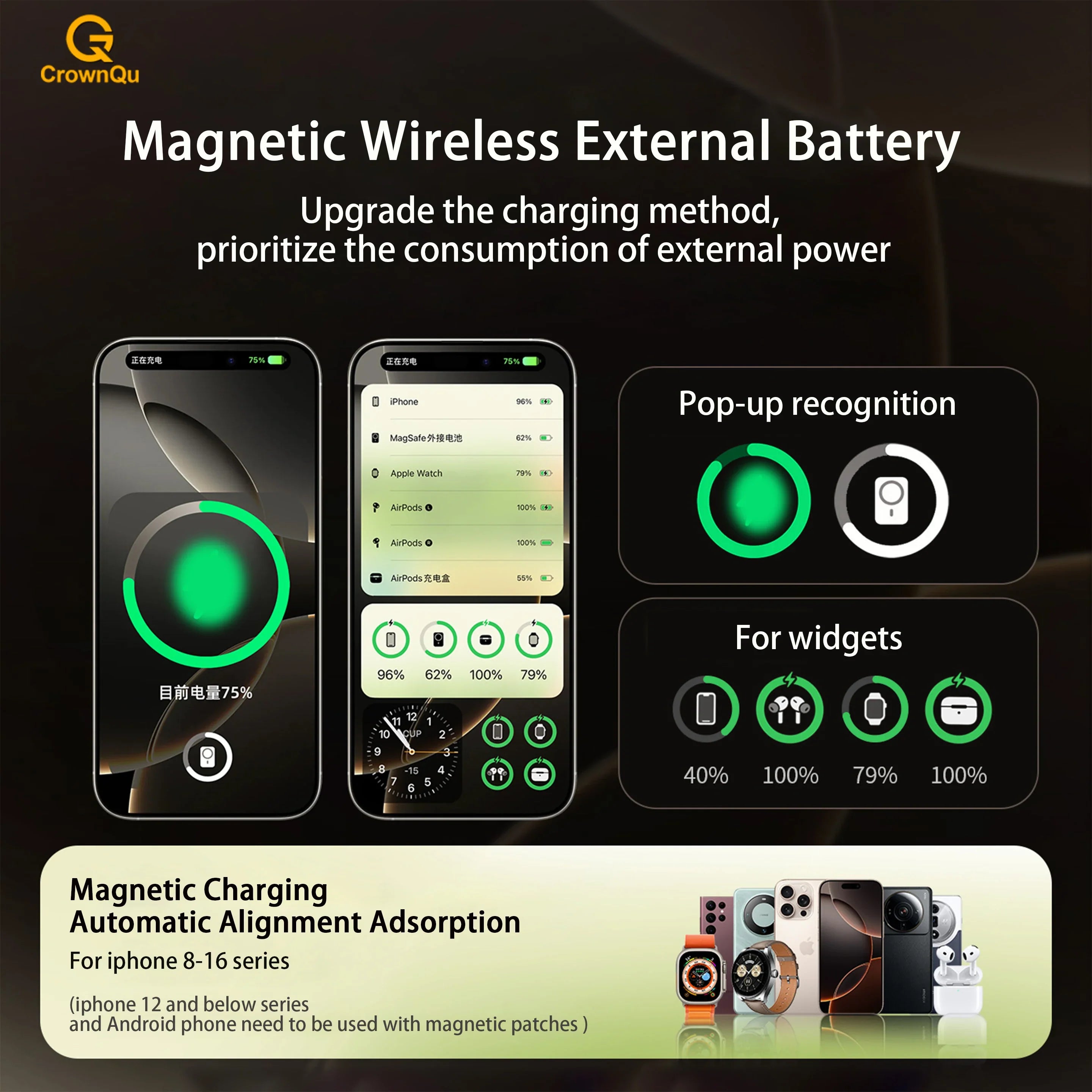 2.1 Magnetic Powerbank Wireless Fast Charing Spare Portable External Battery for iPhone 12-17 Pro Watch Airpods 5000/10000mAh