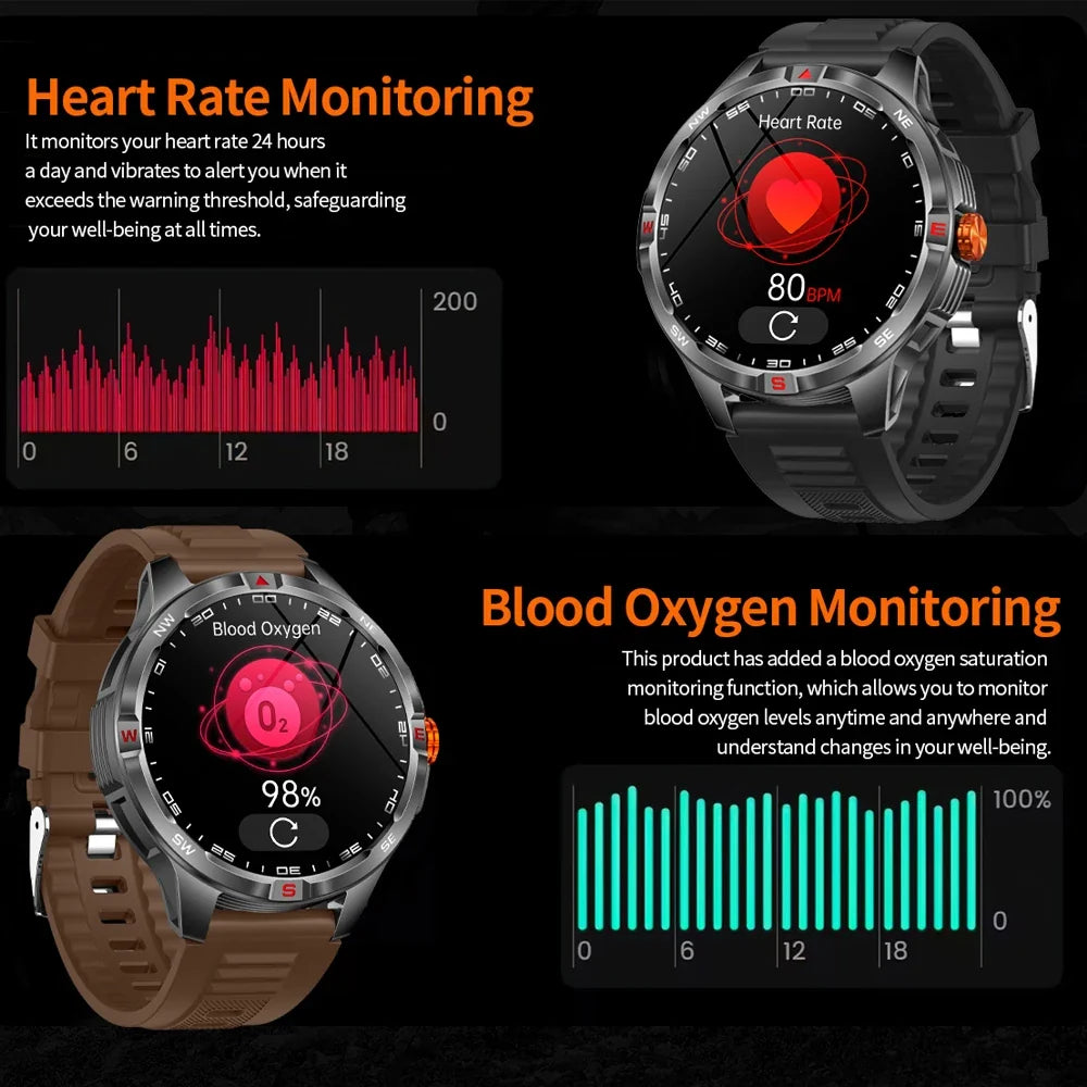 GPS Outdoor Military Men's Smart Watch 5ATM Waterproof Sports 1000 Battery Compass Health Monitoring Bluetooth Call Smartwatches