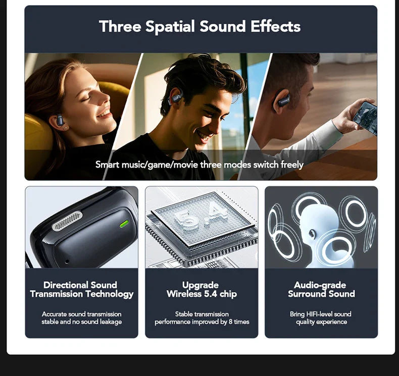 【AI Translator Earbuds】HTC NE25 Bluetooth Earphones LCD Touch Screen Sport Wireless Headphones Long Life with HD Mic