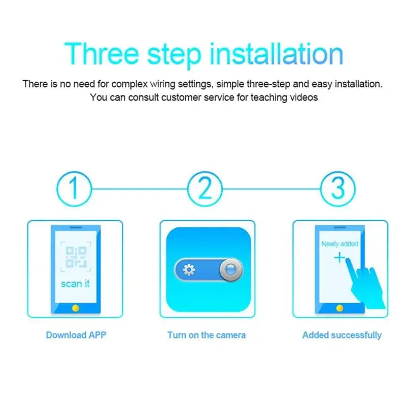 Smart Wireless Mini Camera – HD Portable WiFi Security Camera with Night Vision, Motion Detection & Remote Viewing