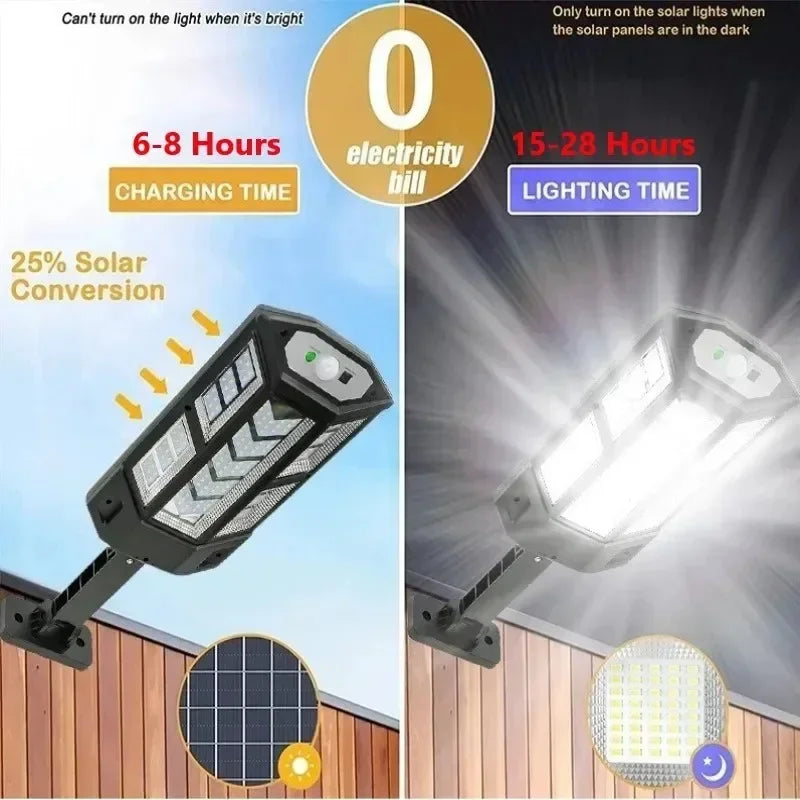 Smart Solar Motion Sensor Garden Light – Waterproof Outdoor Security LED Lamp with Auto Motion Detection for Home & Garden Protection