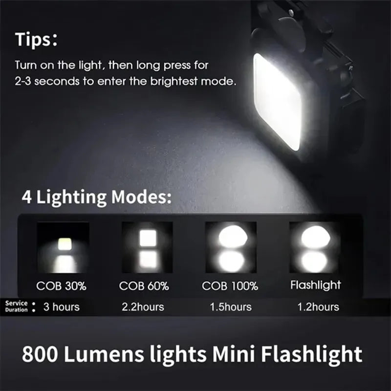 Ultra Bright Mini LED Keychain Flashlight – Portable Pocket Torch with Key Ring, USB Rechargeable Emergency Light for Travel & Outdoor Use
