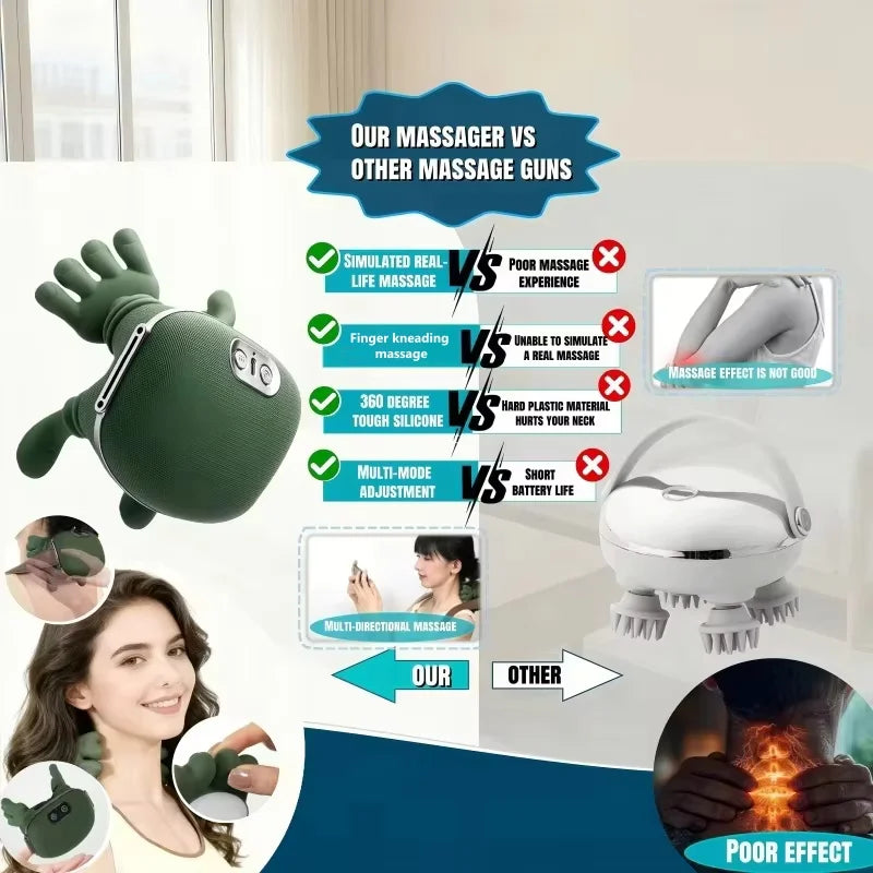 Intelligent Fully Automatic Neck & Shoulder Massager – Deep Tissue Relaxation with Finger Pressure Massage Technology