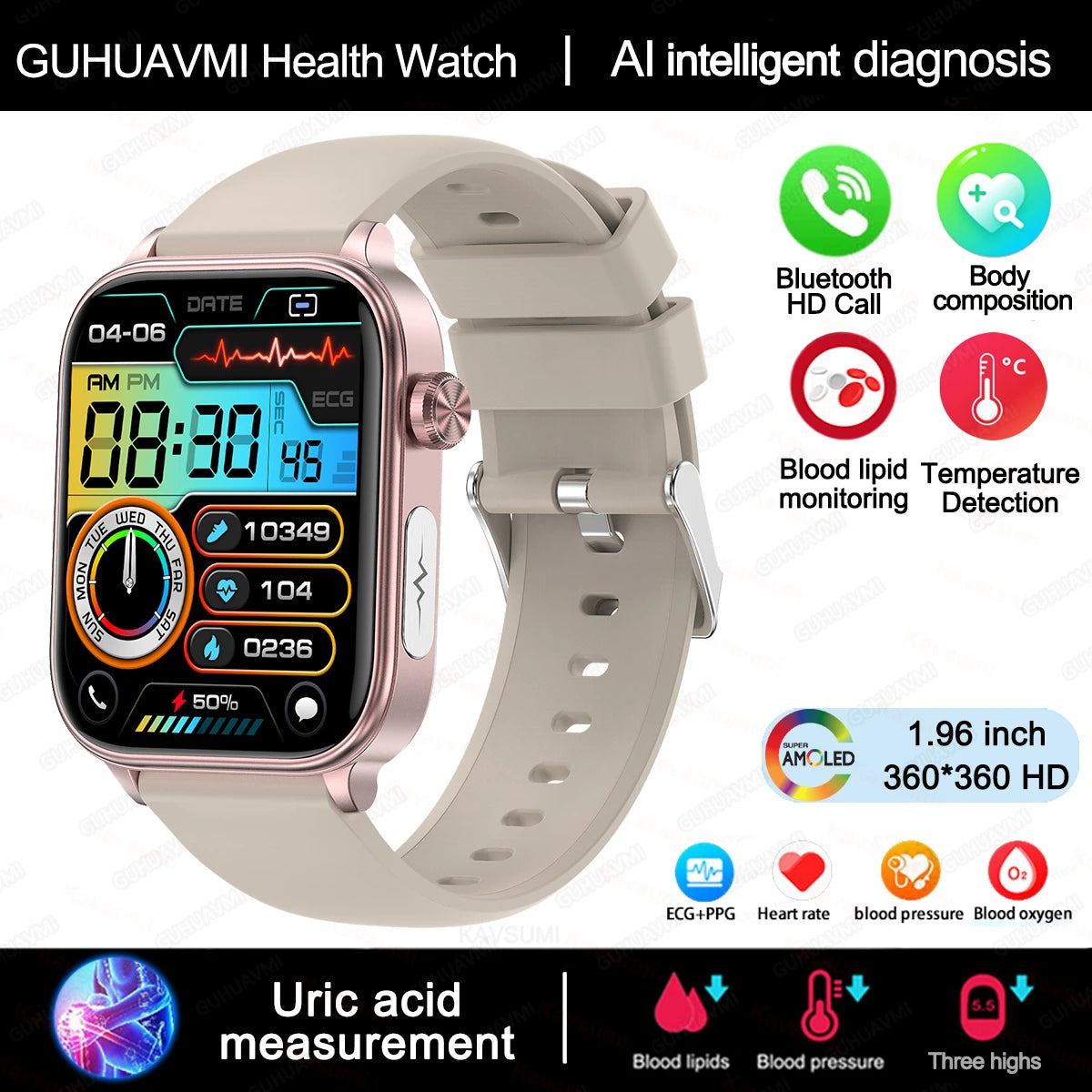 2025 New ECG+PPG Monitoring Smart Watch Women Blood pressure Blood Lipid Uric Acid Women Menstrual Health Tracker Smartwatches