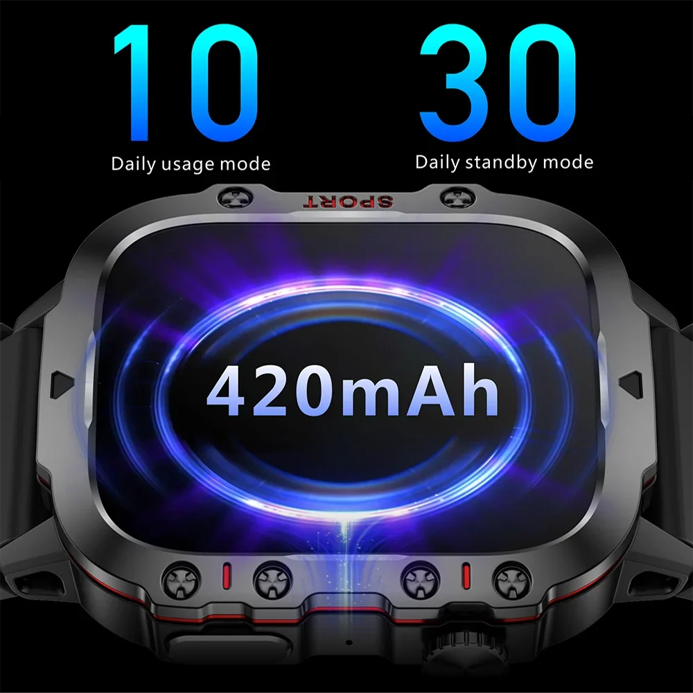 Original Military Men Smart Watches Wireless Call Fitness Clock IP68 Swim Waterproof Sport Smartwatch for Women IOS Android 2025
