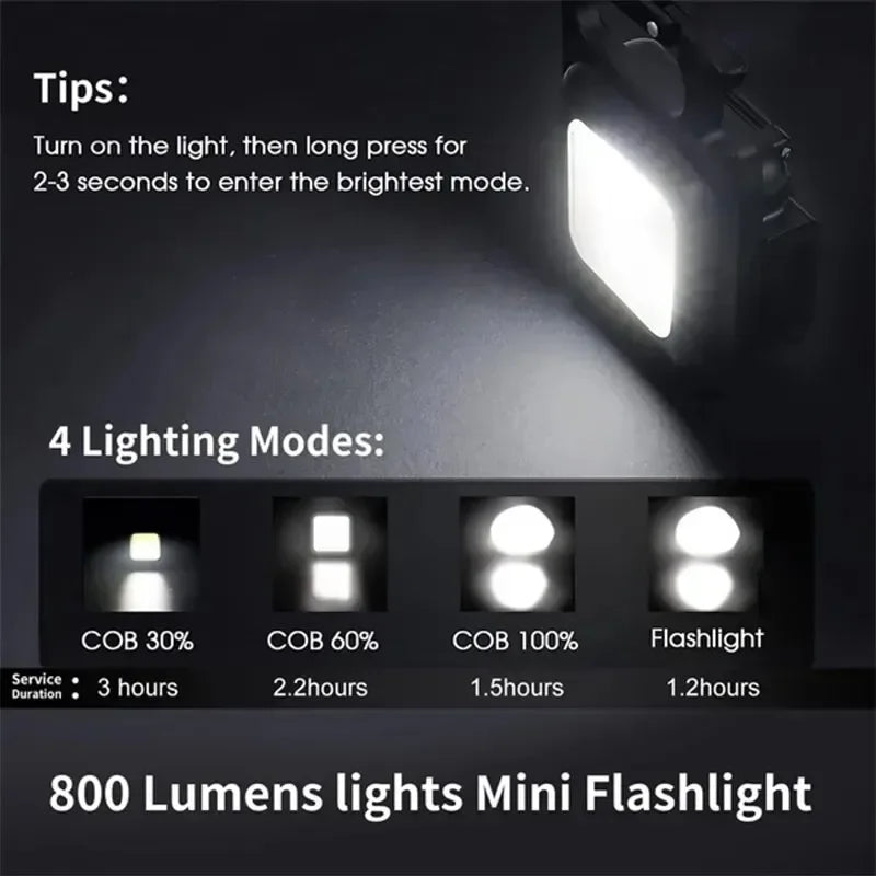 Ultra Bright Mini LED Keychain Flashlight – Portable Pocket Torch with Key Ring, USB Rechargeable Emergency Light for Travel & Outdoor Use