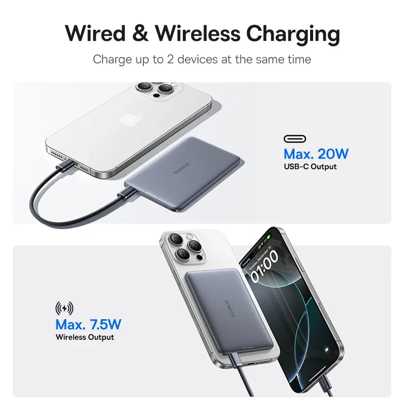 Baseus 5000mAh Magnetic Power Bank