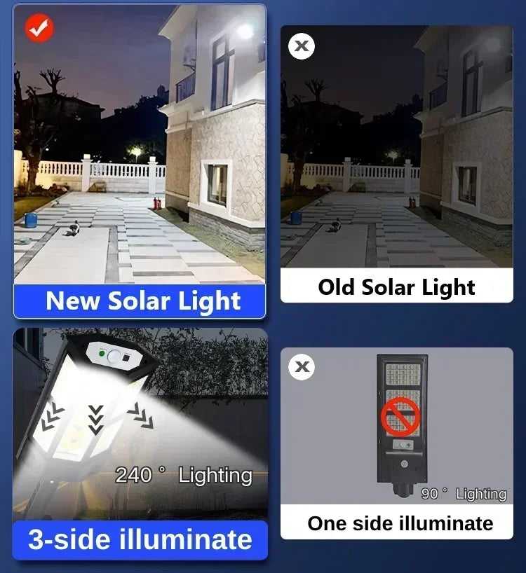 Smart Solar Motion Sensor Garden Light – Waterproof Outdoor Security LED Lamp with Auto Motion Detection for Home & Garden Protection