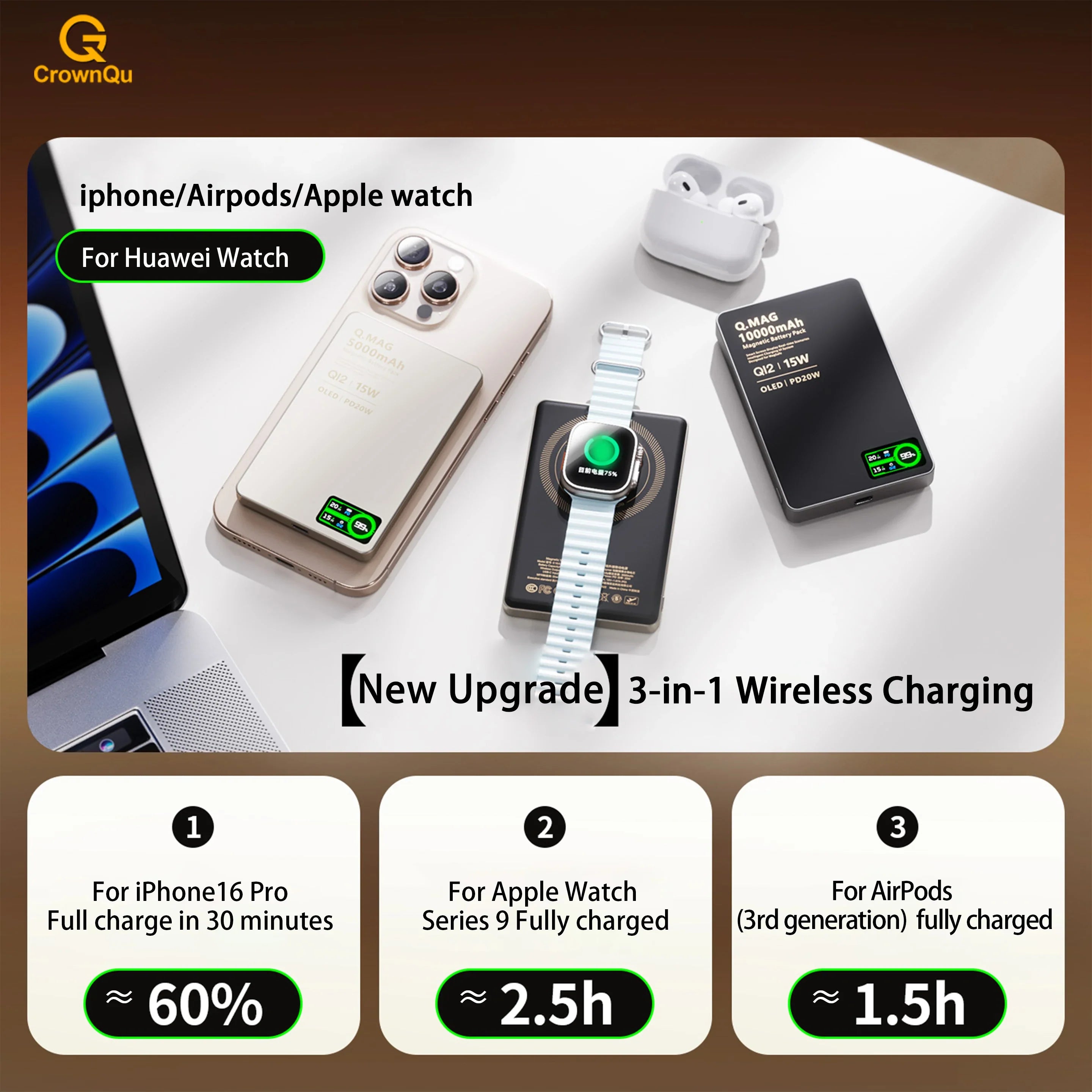 2.1 Magnetic Powerbank Wireless Fast Charing Spare Portable External Battery for iPhone 12-17 Pro Watch Airpods 5000/10000mAh