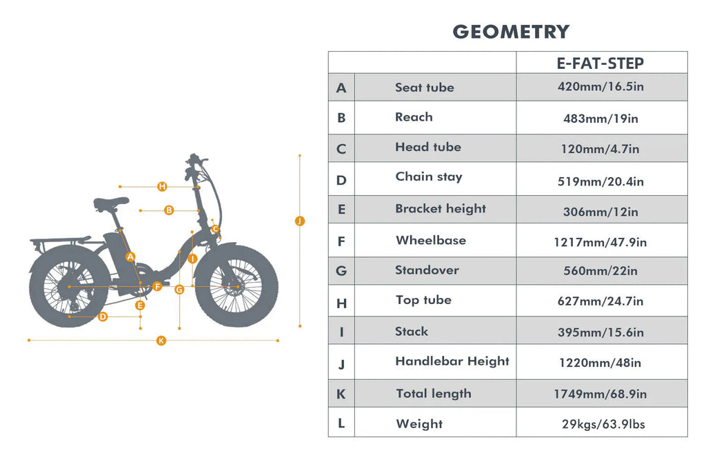 Eunorau E-FAT-STEP Adjustable Stem High Capacity Battery Fat Tire Folding Ebike